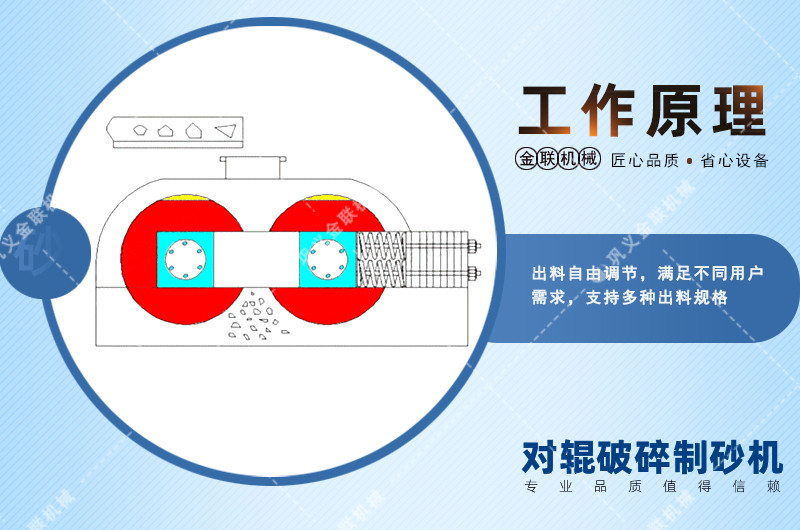 對(duì)輥式破碎機(jī)|對(duì)輥破碎機(jī)|對(duì)輥破碎機(jī)價(jià)格|河南雙輥破碎機(jī)生產(chǎn)廠家與報(bào)價(jià)